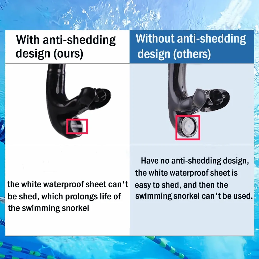Frontal Tuba de Natation, Adulte Tubas de plongée avec soupape Snorkelling- Montage Central Confortable en Silicone - Valve de Purge à Sens Unique