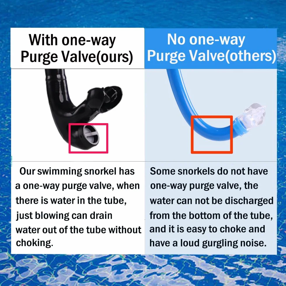 Frontal Tuba de Natation, Adulte Tubas de plongée avec soupape Snorkelling- Montage Central Confortable en Silicone - Valve de Purge à Sens Unique